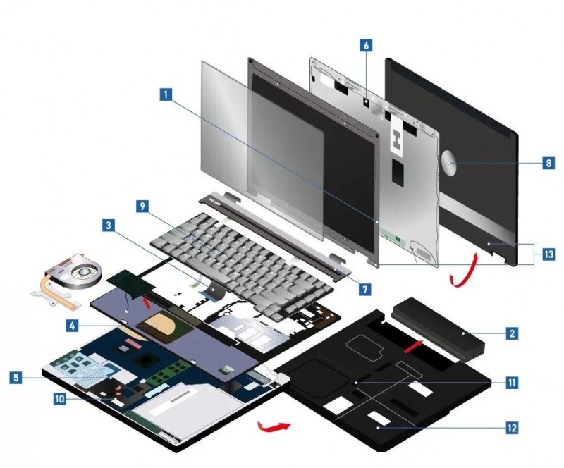 【消費電子膠黏劑】超百億市場規(guī)模，發(fā)展機遇不容錯過